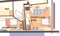 Querschnitt der Ferienwohnung Burgunder 2/2